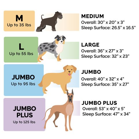 Size Chart - FurHaven Plush Chaise Bed