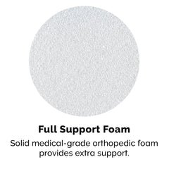 Solid Support Foam