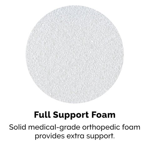Solid Orthopedic Foam